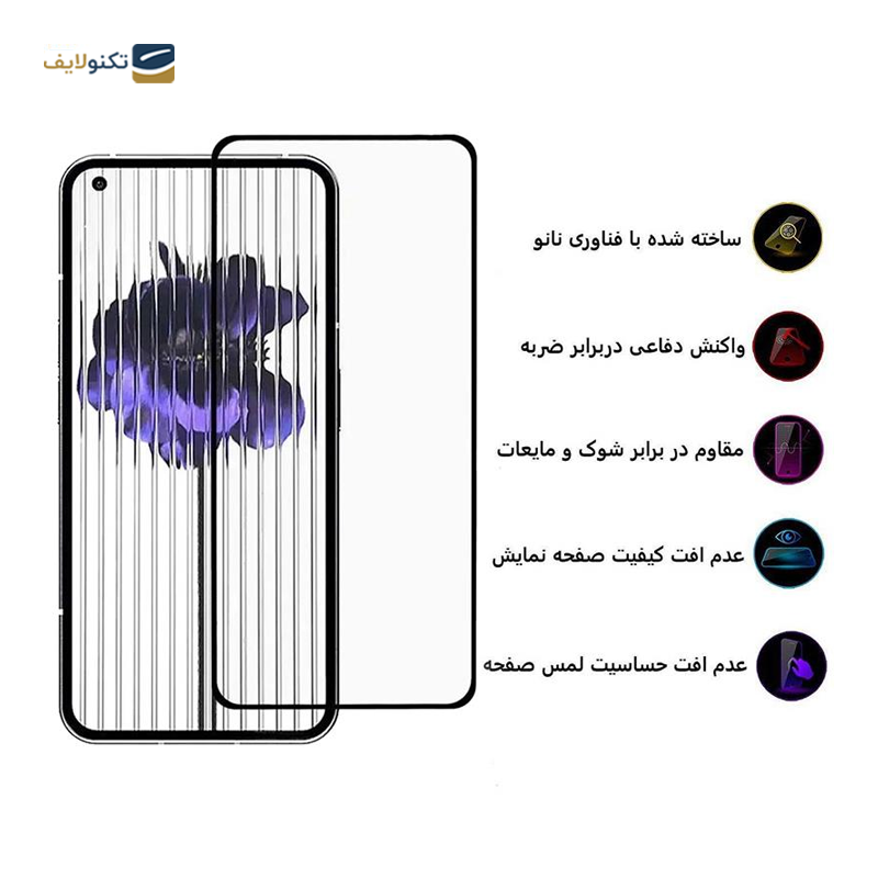 gallery-گلس گوشی ناتینگ Phone 1 بوف مدل 5D-Full copy.png gallery-گلس گوشی ناتینگ Phone 1 بوف مدل 5D-Full copy.png