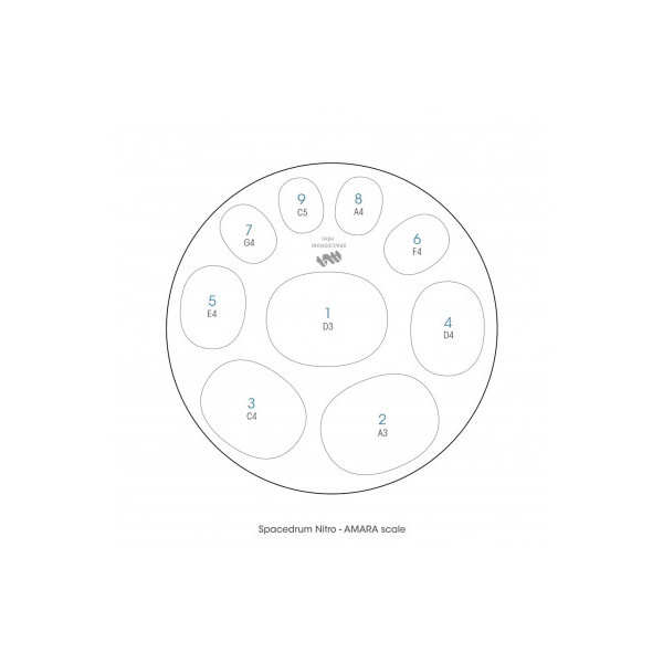 هنگ درام متال ساندز مدل AMARA هنگ درام متال ساندز مدل AMARA