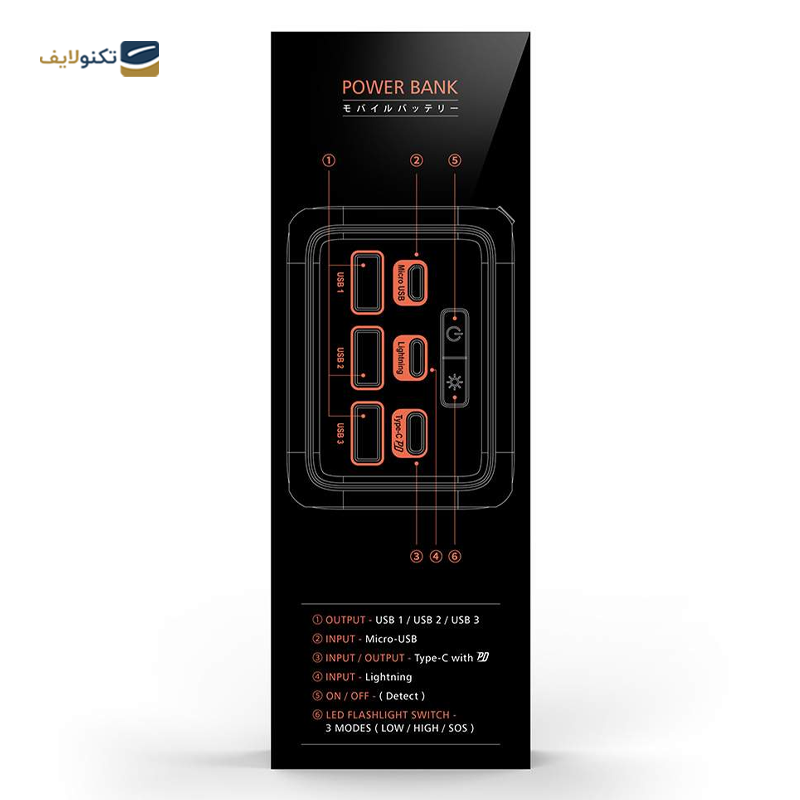 gallery-پاوربانک سیلیکون پاور مدل QL59 ظرفیت 50000 میلی آمپر ساعت -gallery-3-TLP-27207_e5f7255f-ce7a-41d9-940e-aa624520eff4.png gallery-پاوربانک سیلیکون پاور مدل QL59 ظرفیت 50000 میلی آمپر ساعت -gallery-3-TLP-27207_e5f7255f-ce7a-41d9-940e-aa624520eff4.png