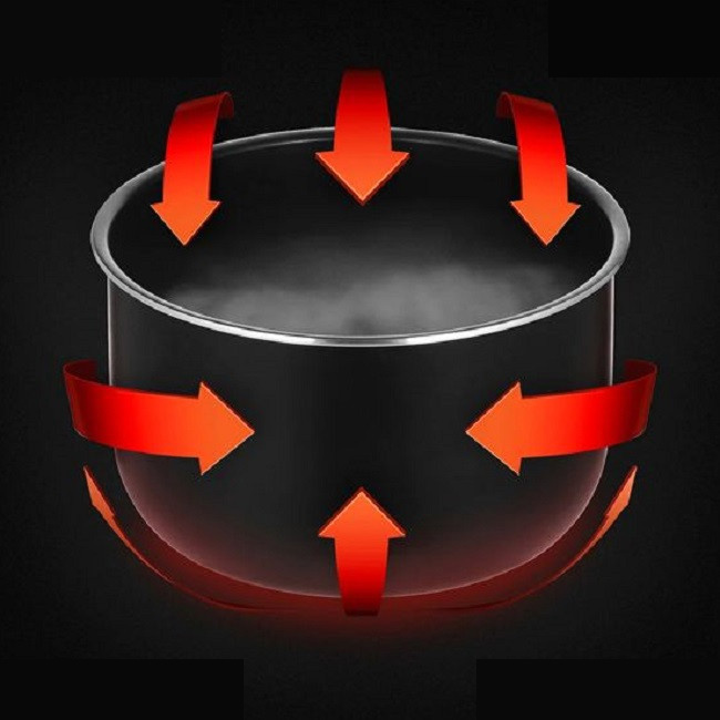 زودپز برقی 5 لیتری شیائومی مدل MYL02-1 زودپز برقی 5 لیتری شیائومی مدل MYL02-1