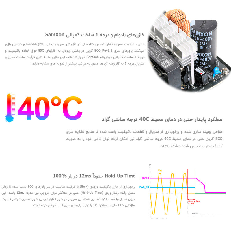 منبع تغذیه گرین مدل GP400A-ECO Rev3.1 منبع تغذیه گرین مدل GP400A-ECO Rev3.1