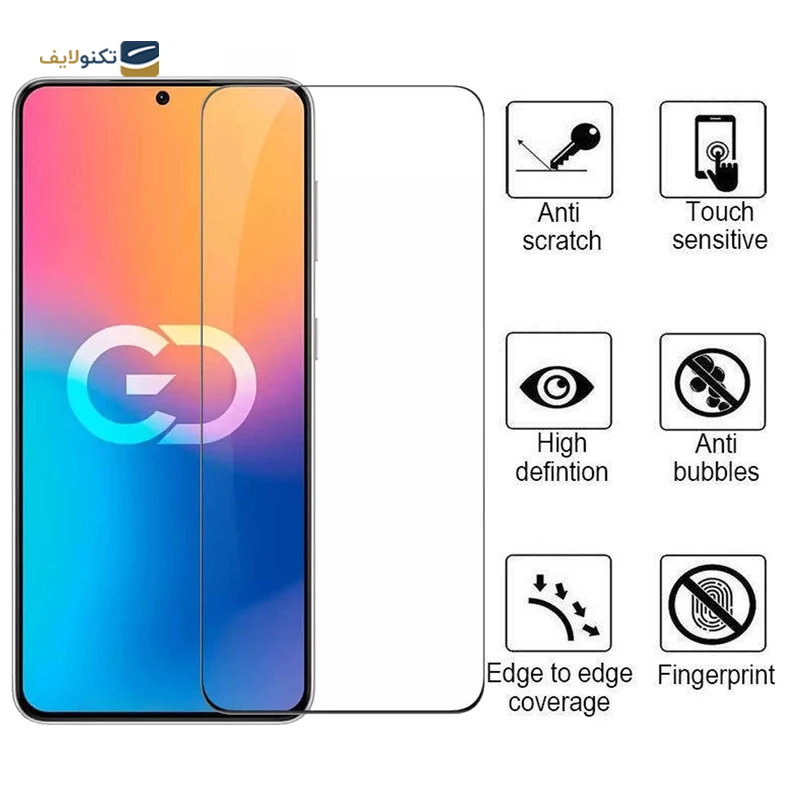 gallery-گلس گوشی پوکو M5-M4 5G بوف مدل Super Power-G 5D copy.png gallery-گلس گوشی پوکو M5-M4 5G بوف مدل Super Power-G 5D copy.png