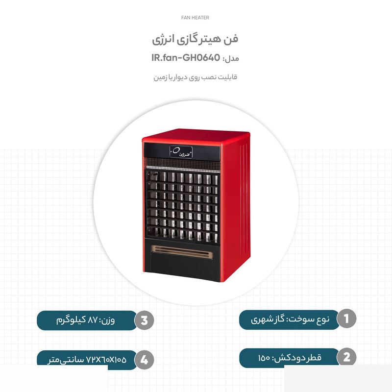 فن هیتر گازی انرژی مدل GH0640-IR.fan فن هیتر گازی انرژی مدل GH0640-IR.fan