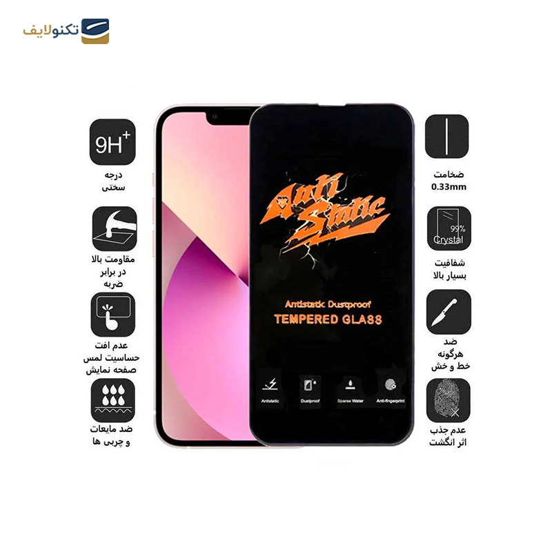 gallery-گلس گوشی سامسونگ Galaxy A34 اپیکوی مدل Antistatic Dustproof  copy.png gallery-گلس گوشی سامسونگ Galaxy A34 اپیکوی مدل Antistatic Dustproof  copy.png