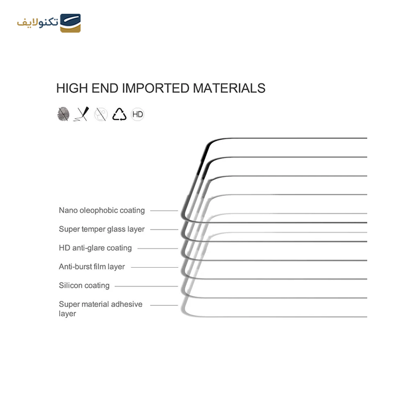 gallery-گلس گوشی سامسونگ Galaxy S23 Plus - S22 Plus بوف مدل 5D-G copy.png gallery-گلس گوشی سامسونگ Galaxy S23 Plus - S22 Plus بوف مدل 5D-G copy.png