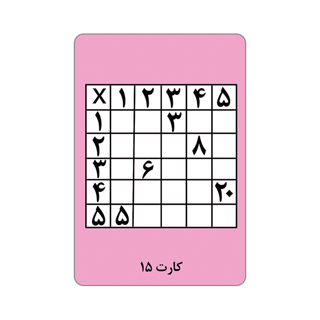 فلش کارت آموزش جدول ضرب انتشارات جواهری فلش کارت آموزش جدول ضرب انتشارات جواهری