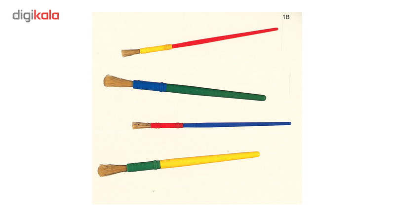 فلش کارت آموزش مفهوم رابطه فلش کارت آموزش مفهوم رابطه