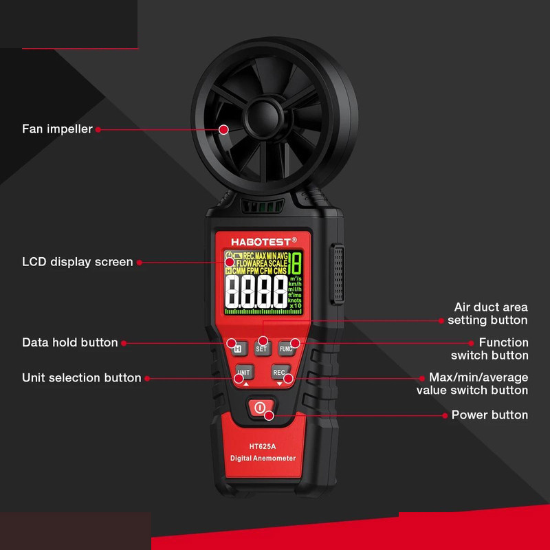 بادسنج هابوتست مدل HT625A