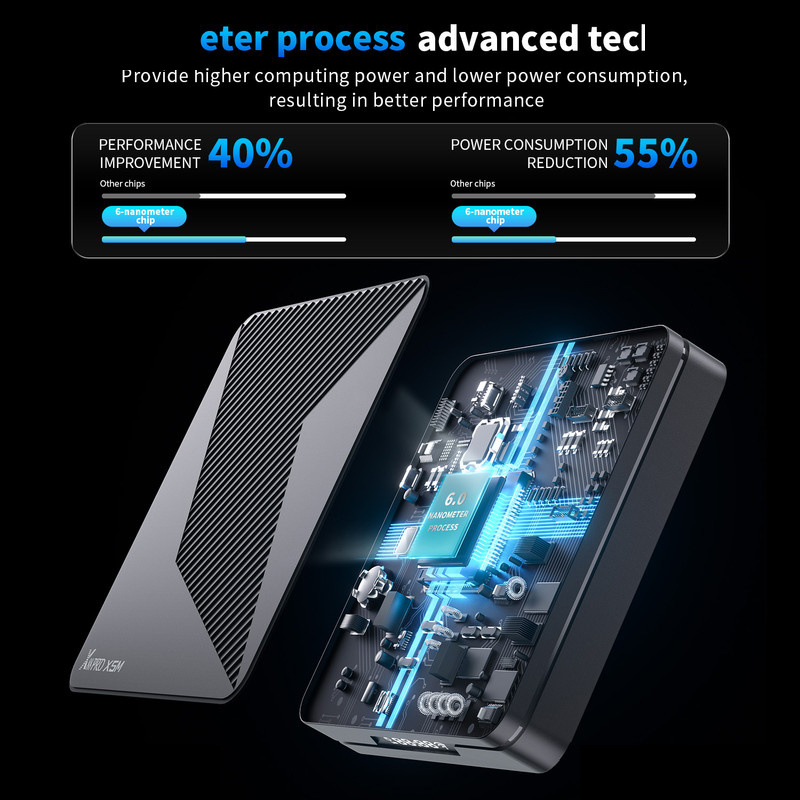 اندرویدباکس ایکس88 مدل PRO X5M اندرویدباکس ایکس88 مدل PRO X5M