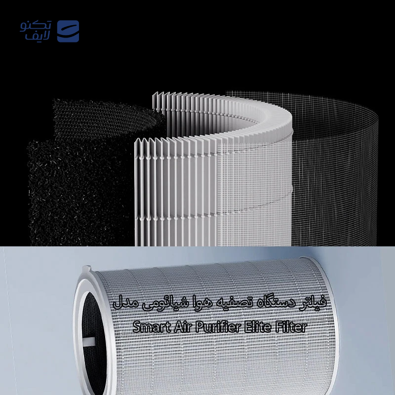 gallery-فیلتر تصفیه کننده هوا شیائومی مدل 4LITE M17-FLP-GL copy.png