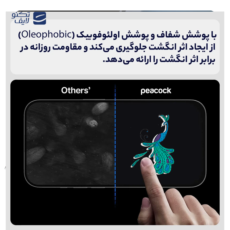 gallery-گلس گوشی شیائومی Xiaomi Redmi 15 میتوبل مدل آنتی استاتیک copy.png