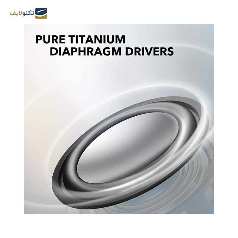 gallery-اسپیکر بلوتوثی قابل حمل انکر مدل A3125 SoundCore Select 2 copy.png gallery-اسپیکر بلوتوثی قابل حمل انکر مدل A3125 SoundCore Select 2 copy.png