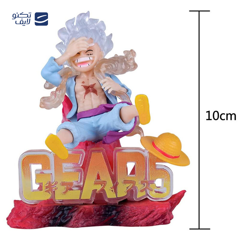 gallery-اکشن فیگور مدل Attack on Titan Levi & Eren copy.png gallery-اکشن فیگور مدل Attack on Titan Levi & Eren copy.png