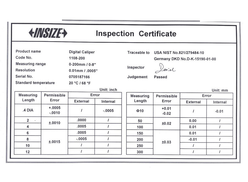 کولیس اینسایز مدل 200-1108