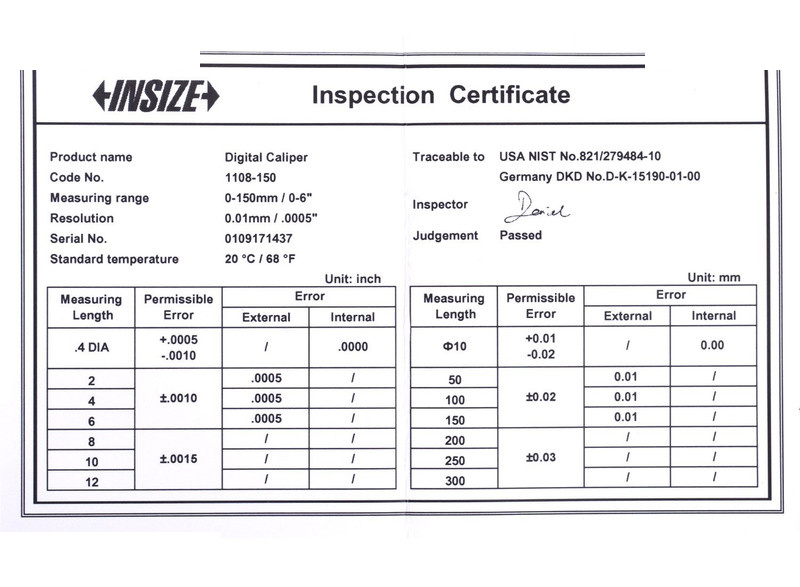 کولیس اینسایز مدل 150-1108