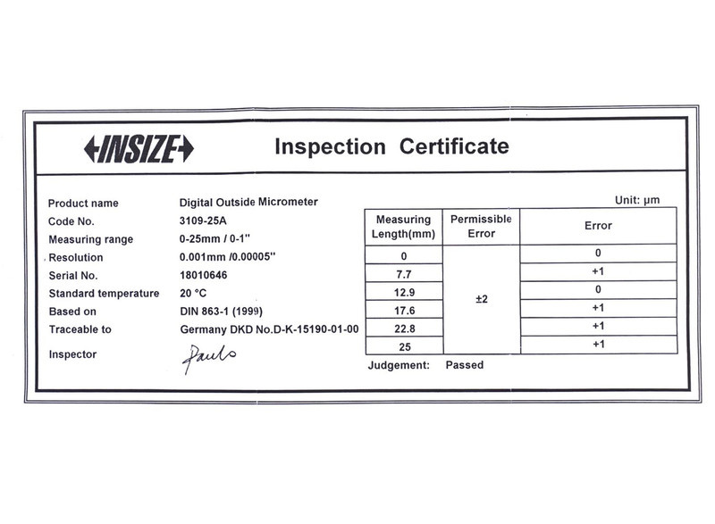 میکرومتر دیجیتال اینسایز مدل 25A-3109 میکرومتر دیجیتال اینسایز مدل 25A-3109