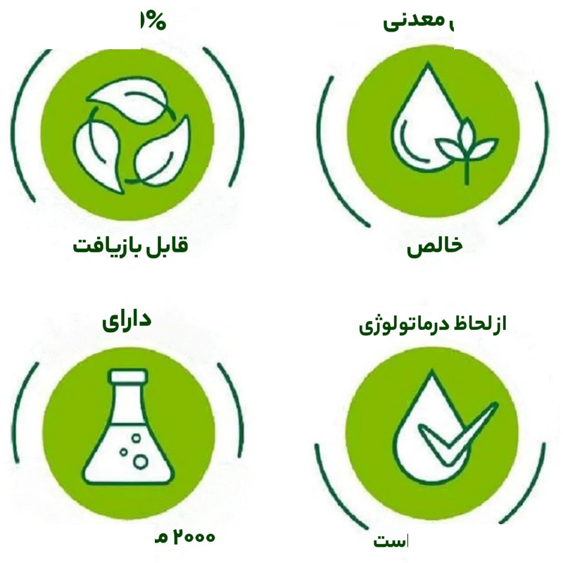 ژل شستوشوی صورت سیمپل مدل purifying حجم 150 میلیلیتر