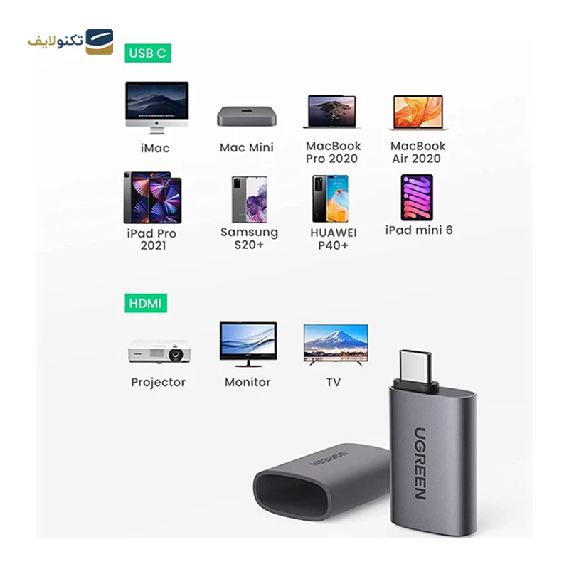 gallery-مبدل USB-C به HDMI یوگرین مدل US320 70450-gallery-3-TLP-32028_2f0803ab-9cf1-4f71-a5f7-f974d5a1a602.png gallery-مبدل USB-C به HDMI یوگرین مدل US320 70450-gallery-3-TLP-32028_2f0803ab-9cf1-4f71-a5f7-f974d5a1a602.png