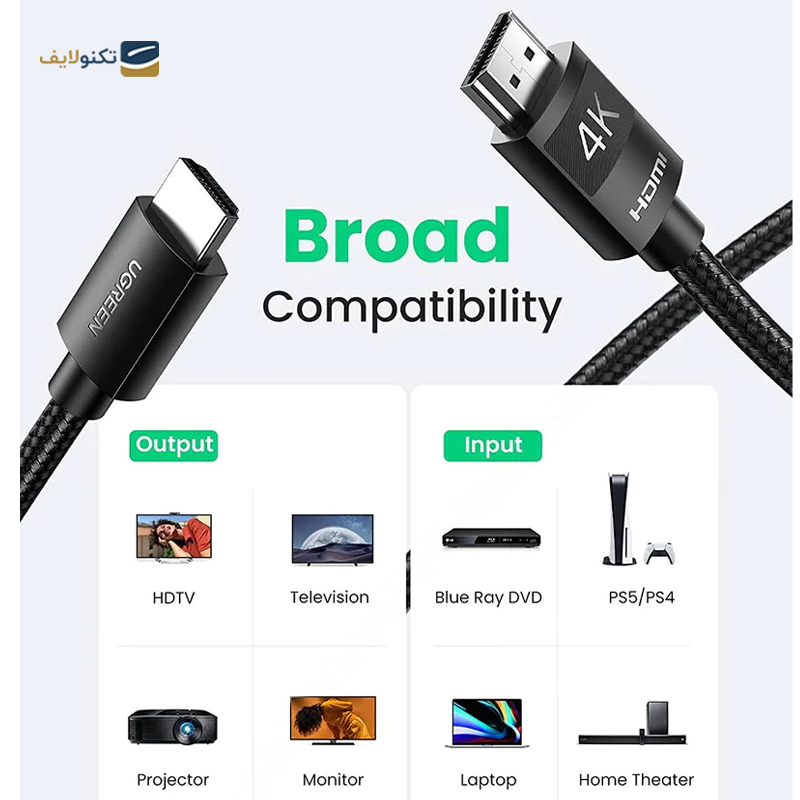 gallery-کابل HDMI یوگرین مدل HD119 40101 طول 2 متر copy.png gallery-کابل HDMI یوگرین مدل HD119 40101 طول 2 متر copy.png