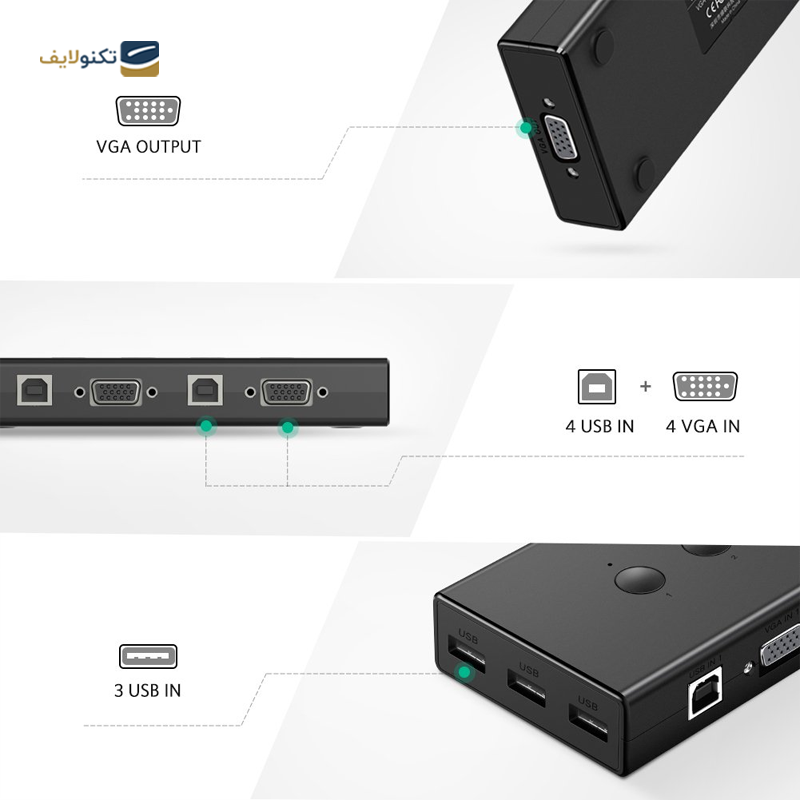 gallery-سوئیچ KVM یوگرین مدل CM154 50280-gallery-3-TLP-32131_8050a7b0-b428-4040-9505-247dfd903d7b.png gallery-سوئیچ KVM یوگرین مدل CM154 50280-gallery-3-TLP-32131_8050a7b0-b428-4040-9505-247dfd903d7b.png