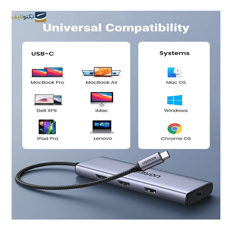 gallery-هاب یوگرین 7 پورت مدل CM481 90307 copy.png gallery-هاب یوگرین 7 پورت مدل CM481 90307 copy.png