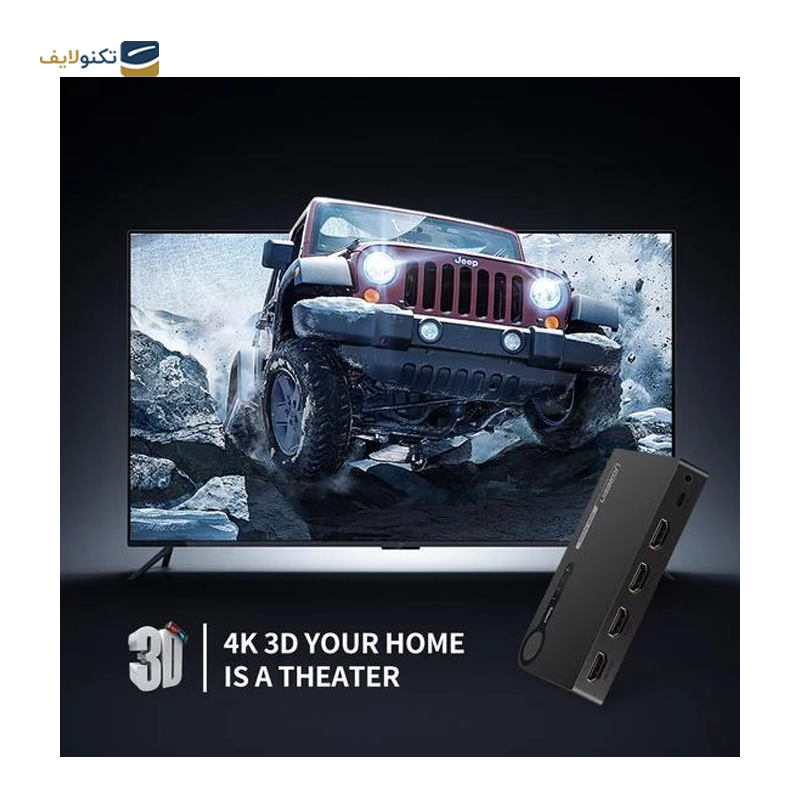 gallery-سوئیچ KVM یوگرین مدل CM154 50280 copy.png gallery-سوئیچ KVM یوگرین مدل CM154 50280 copy.png