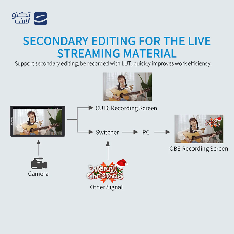 gallery-خیمه نور گودکس مدل LST80 Mini copy.png gallery-خیمه نور گودکس مدل LST80 Mini copy.png