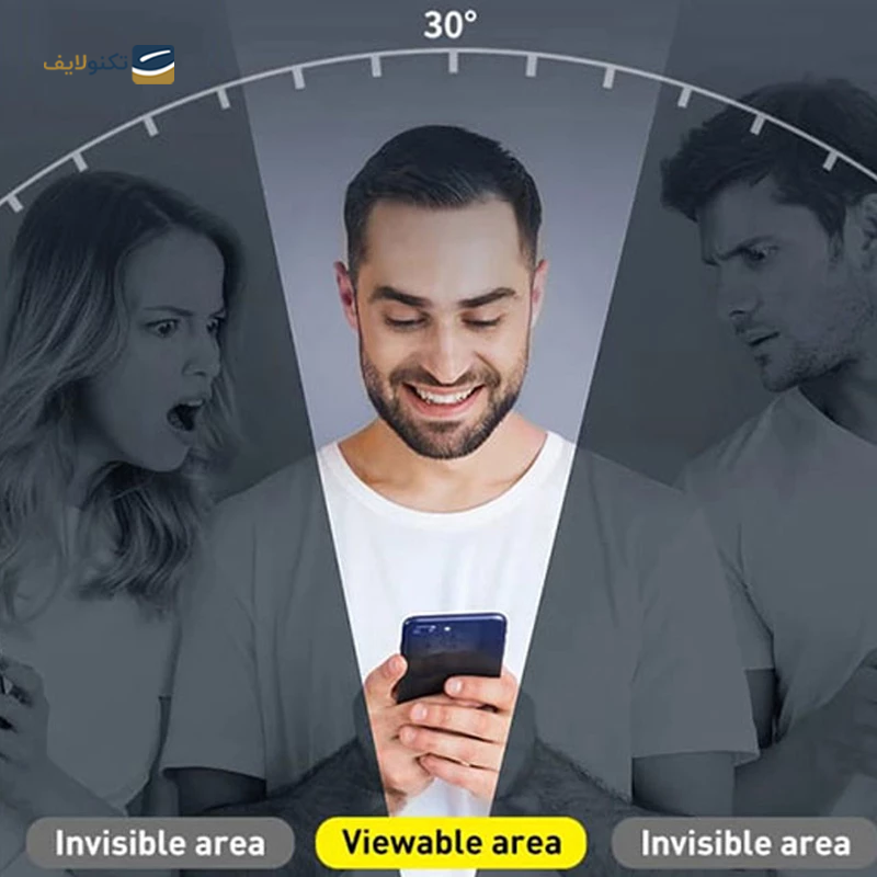 gallery-گلس گوشی اپل iPhone 14 شهر گلس مدل SUPERPLUSH copy.png gallery-گلس گوشی اپل iPhone 14 شهر گلس مدل SUPERPLUSH copy.png