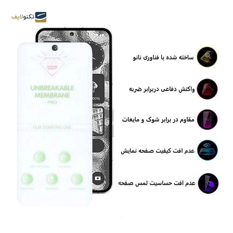 gallery-گلس مات گوشی ناتینگ Phone 2 اپیکوی مدل Hydrogel-Matte copy.png gallery-گلس مات گوشی ناتینگ Phone 2 اپیکوی مدل Hydrogel-Matte copy.png