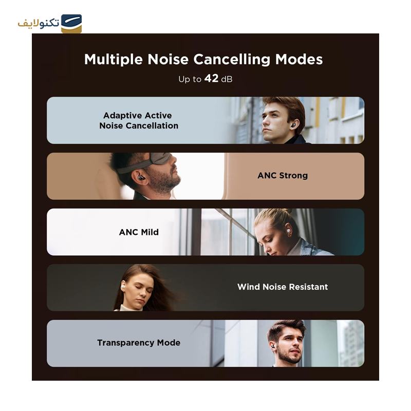 gallery-هندزفری بلوتوثی وان مور مدل EVO-gallery-3-TLP-35701_349e7fc6-4af0-4f35-a236-87846459ee4a.png gallery-هندزفری بلوتوثی وان مور مدل EVO-gallery-3-TLP-35701_349e7fc6-4af0-4f35-a236-87846459ee4a.png