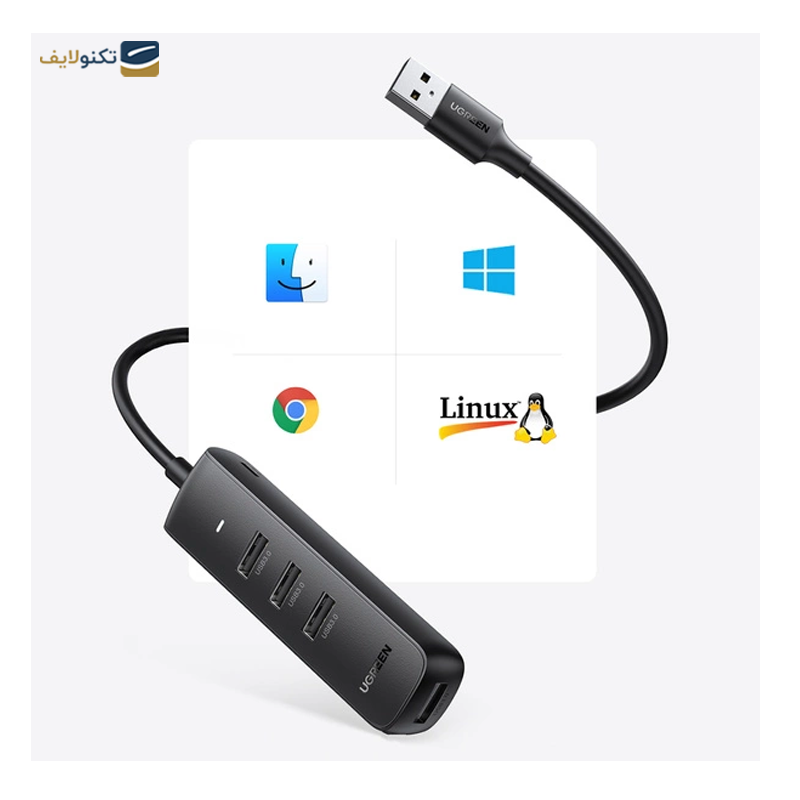 gallery-هاب 3.0 USB یوگرین 4 پورت مدل 80657 CM416-gallery-2-TLP-36248_ea99aed1-731b-4704-ba73-2c7e0235a996.png