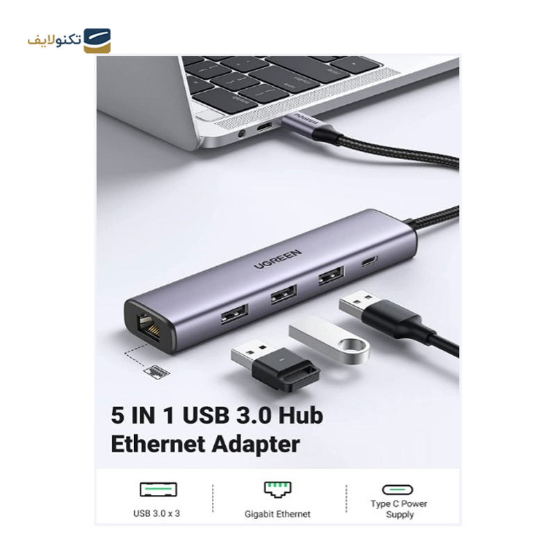 gallery-هاب USB یوگرین 5 پورت مدل CM475 60554-gallery-3-TLP-36255_c9756bba-4207-4956-8aee-beff49db80ff.png gallery-هاب USB یوگرین 5 پورت مدل CM475 60554-gallery-3-TLP-36255_c9756bba-4207-4956-8aee-beff49db80ff.png