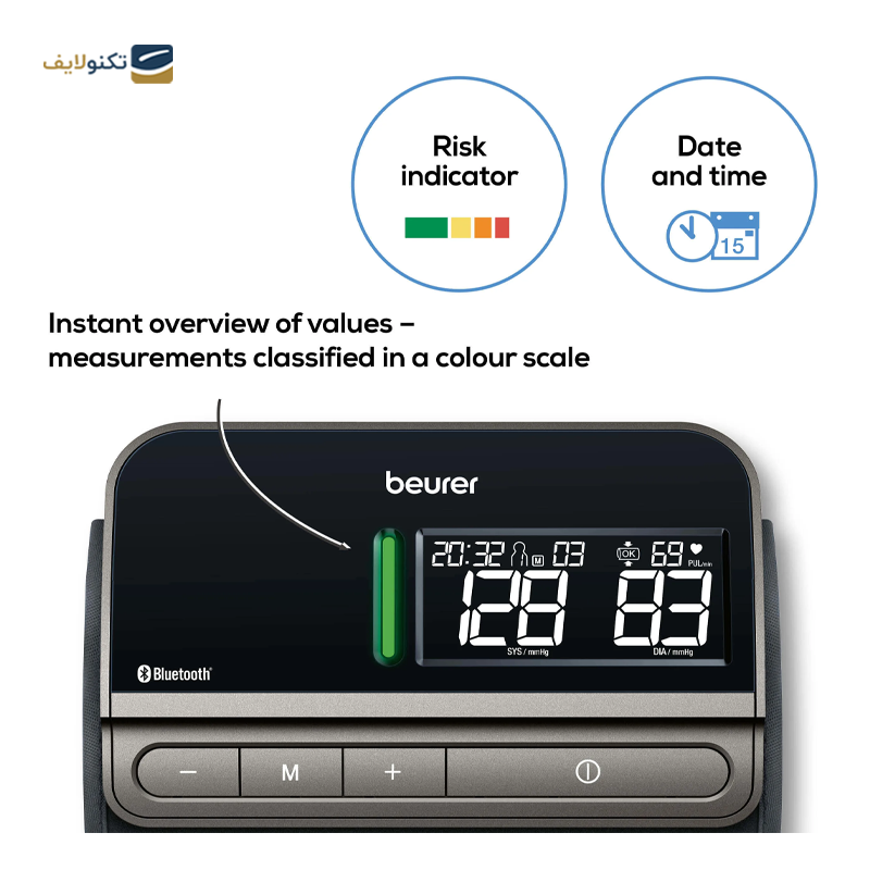 gallery-فشارسنج دیجیتال بیورر مدل BM 77 copy.png gallery-فشارسنج دیجیتال بیورر مدل BM 77 copy.png