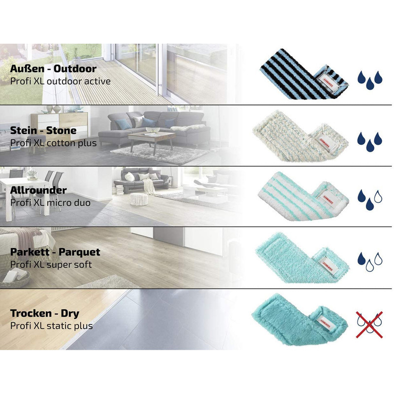 ست سطل و زمین شوی لایف هایت مدل PROFI کد 55096