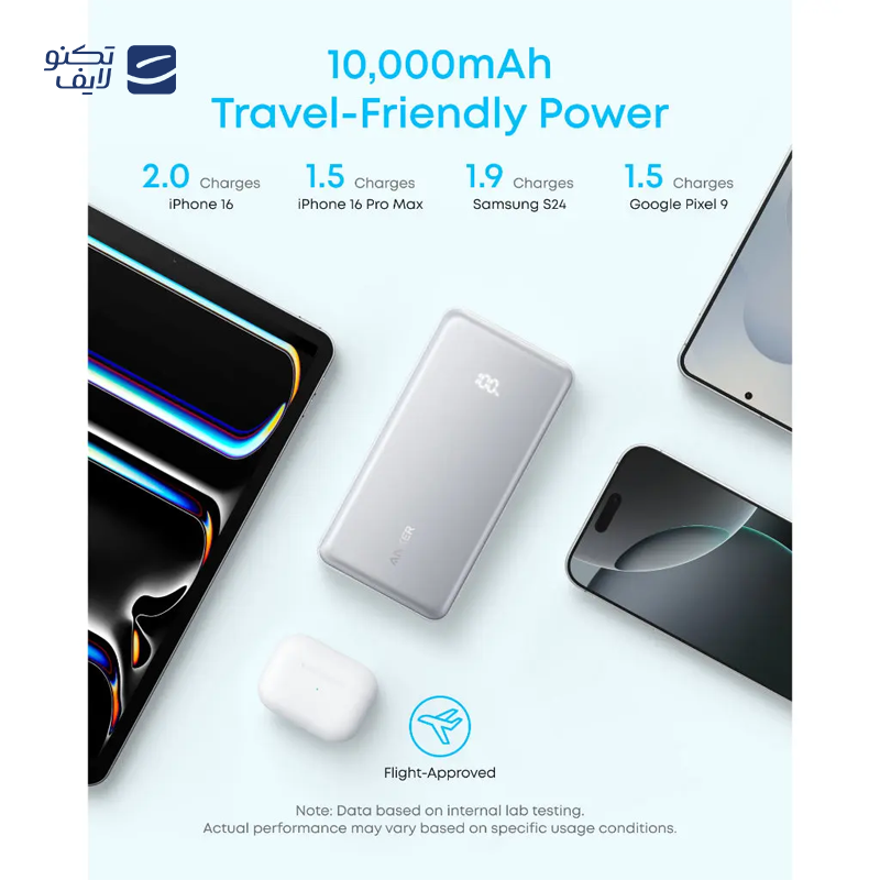 gallery-پاور بانک انکر مدل Zolo Power Bank A110E ظرفیت 20000 میلی آمپر ساعت copy.png gallery-پاور بانک انکر مدل Zolo Power Bank A110E ظرفیت 20000 میلی آمپر ساعت copy.png