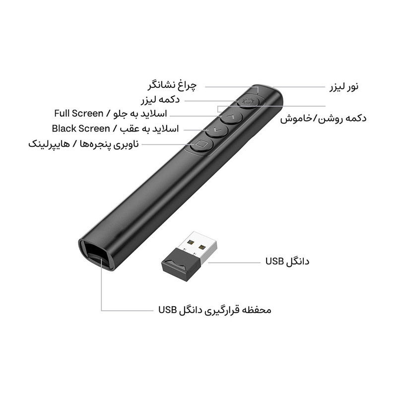 پرزنتر بیسیم مدل GM200-hoco