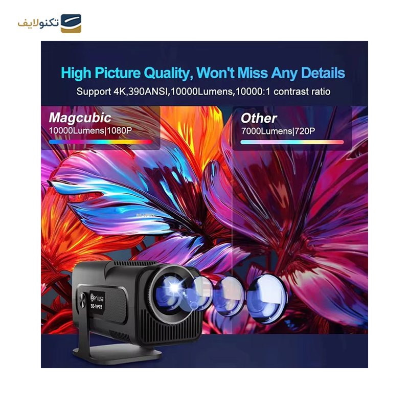 gallery-ویدئو پروژکتور بنیوس مدل BE-VP04 copy.png gallery-ویدئو پروژکتور بنیوس مدل BE-VP04 copy.png