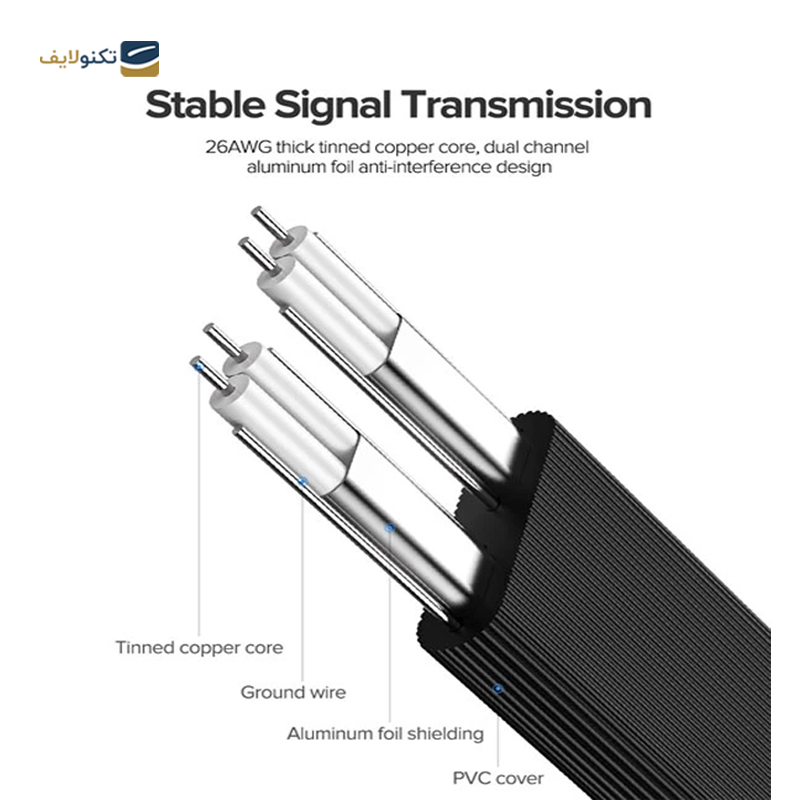 gallery-کابل تبدیل SATA 3.0 راست به 90 درجه یوگرین US217 مدل 30797 طول 0.5 متر copy.png gallery-کابل تبدیل SATA 3.0 راست به 90 درجه یوگرین US217 مدل 30797 طول 0.5 متر copy.png