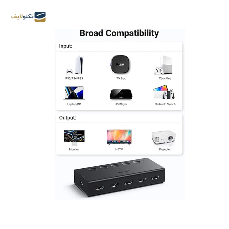 gallery-سوئیچ KVM یوگرین CM332 مدل 80125 copy.png