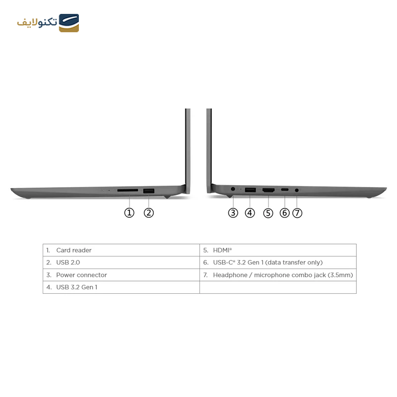 gallery-لپ تاپ لنوو 14 اینچی مدل IdeaPad 1 i7 1255U 16GB 256GB copy.png