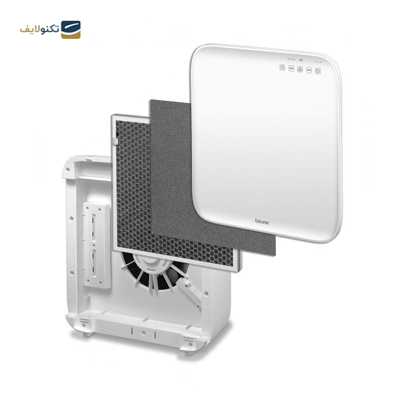 تصفیه کننده و مرطوب کننده هوای بیورر مدل LR330 تصفیه کننده و مرطوب کننده هوای بیورر مدل LR330