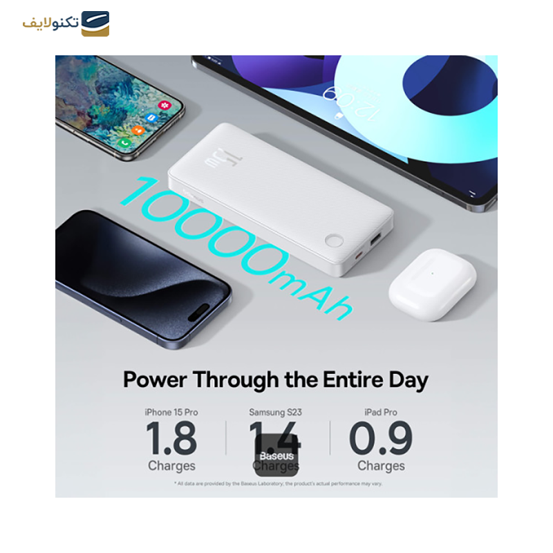 gallery-پاوربانک باسئوس مدل Bipow PPDML-L01 ظرفیت 10000 میلی آمپر copy.png gallery-پاوربانک باسئوس مدل Bipow PPDML-L01 ظرفیت 10000 میلی آمپر copy.png