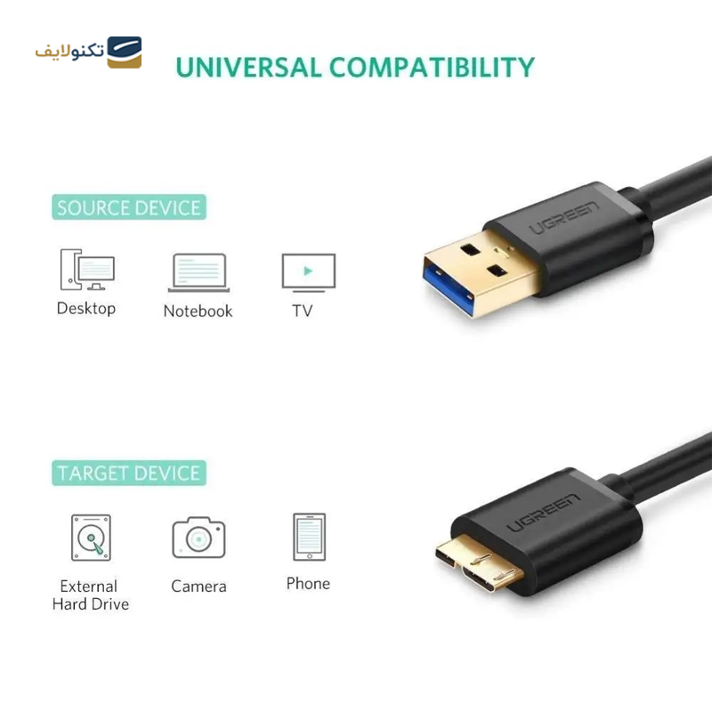 gallery-کابل MicroUSB یوگرین مدل US130 10840 طول 0.5 متر copy.png gallery-کابل MicroUSB یوگرین مدل US130 10840 طول 0.5 متر copy.png