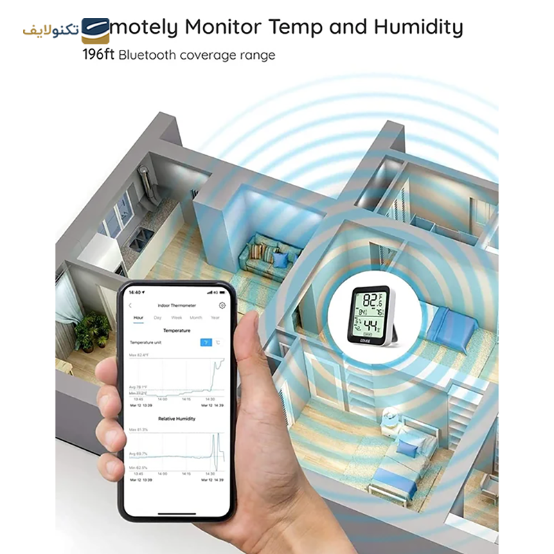 gallery-دماسنج و رطوبت سنج گووی مدل Wi-Fi Thermo-Hygrometer H5179 copy.png gallery-دماسنج و رطوبت سنج گووی مدل Wi-Fi Thermo-Hygrometer H5179 copy.png