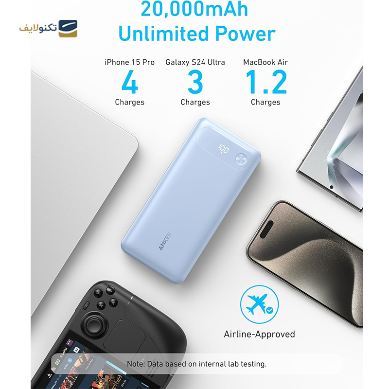 gallery-پاوربانک انکر مدل A1384 ظرفیت 20000 میلی آمپر ساعت copy.png gallery-پاوربانک انکر مدل A1384 ظرفیت 20000 میلی آمپر ساعت copy.png