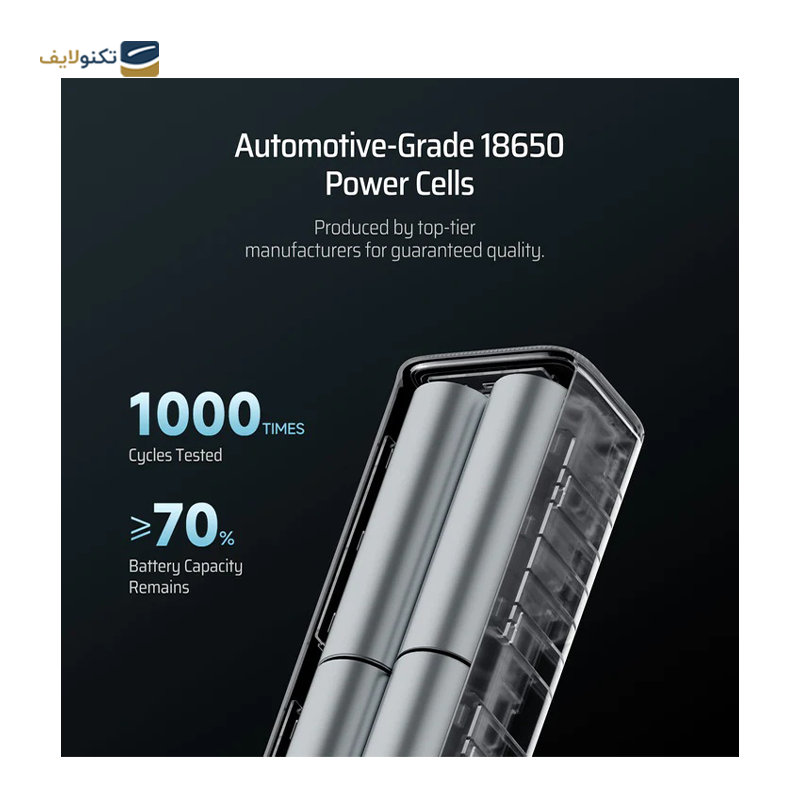 gallery-پاوربانک کاکتک  مدل PB200P ظرفیت 20000 میلیآمپر  copy.png gallery-پاوربانک کاکتک  مدل PB200P ظرفیت 20000 میلیآمپر  copy.png