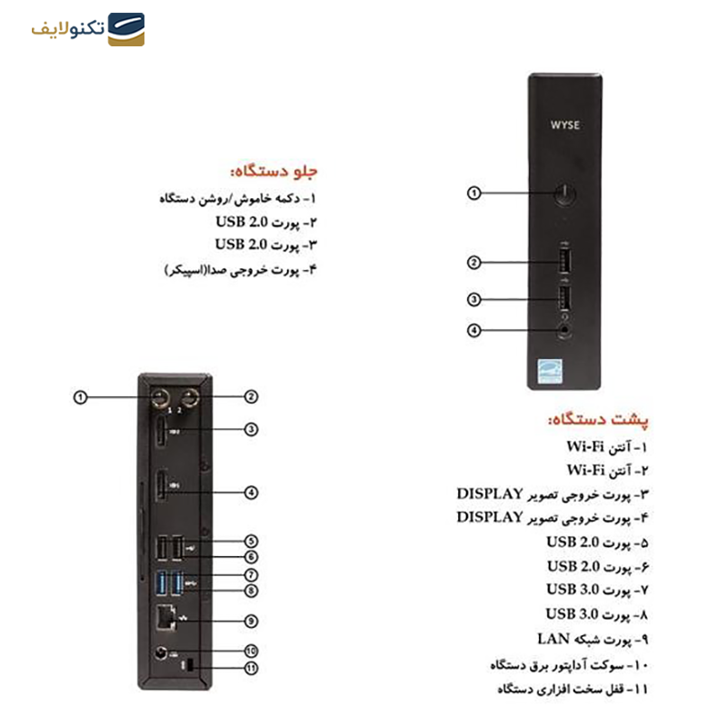 gallery-تین کلاینت دل مدل Wyse 5060 GX-424 16GB 512GB copy.png gallery-تین کلاینت دل مدل Wyse 5060 GX-424 16GB 512GB copy.png