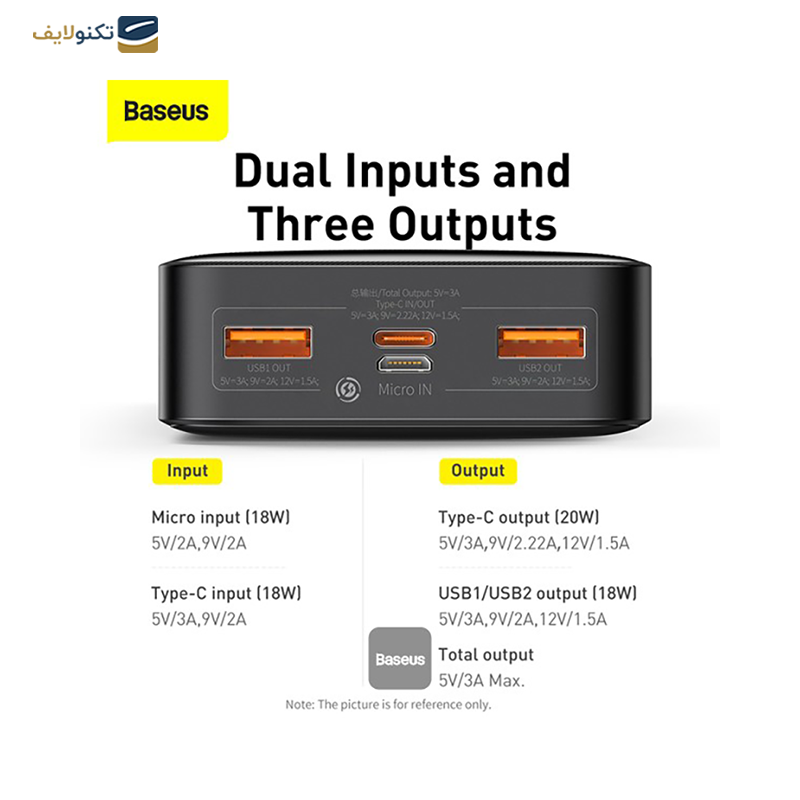 gallery-پاوربانک باسئوس مدل Bipow PPDML-M01 ظرفیت 20000 میلی آمپر copy.png gallery-پاوربانک باسئوس مدل Bipow PPDML-M01 ظرفیت 20000 میلی آمپر copy.png