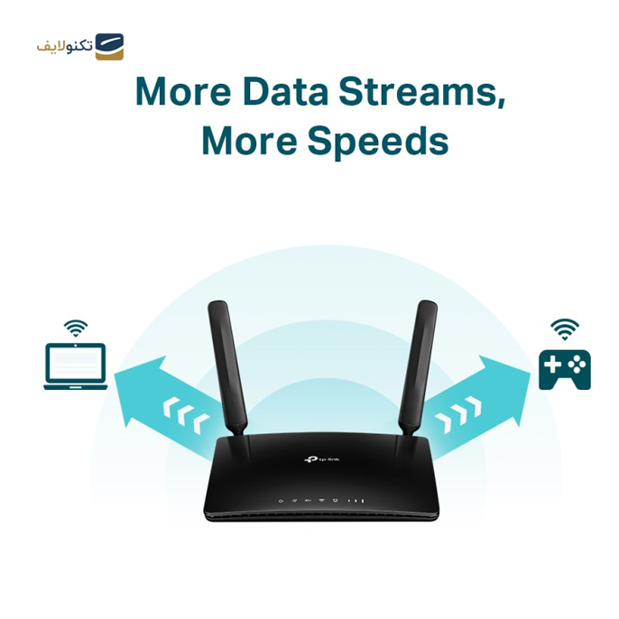 gallery- مودم 4.5G تی پی-لینک مدل Arecher Mr600 V2-gallery-3-TLP-6554_9f9ae3b2-3abe-4994-b790-7ec198bc4568.png gallery- مودم 4.5G تی پی-لینک مدل Arecher Mr600 V2-gallery-3-TLP-6554_9f9ae3b2-3abe-4994-b790-7ec198bc4568.png