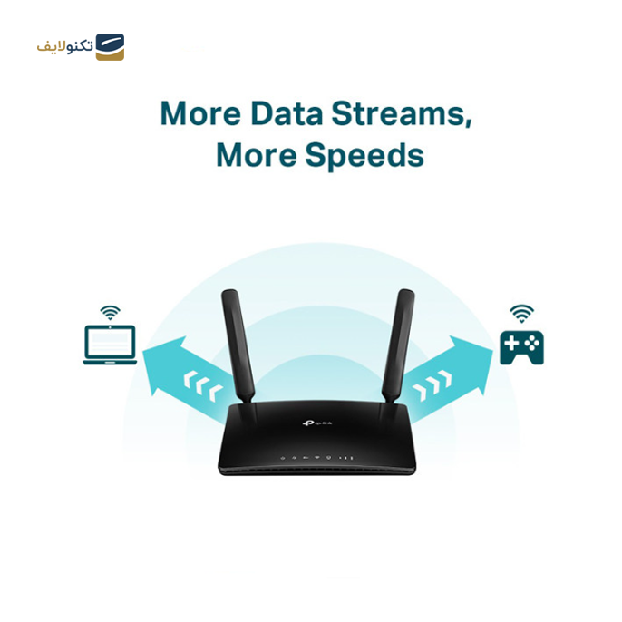 gallery- مودم روتر بی سیم 4G LTE تی پی-لینک مدل MR400 V4.20-gallery-3-TLP-6654_ddb26b96-9a73-4c25-9188-5e7485c1830d.png gallery- مودم روتر بی سیم 4G LTE تی پی-لینک مدل MR400 V4.20-gallery-3-TLP-6654_ddb26b96-9a73-4c25-9188-5e7485c1830d.png